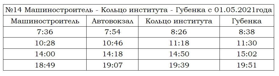 Расписание златоуст. МУП автохозяйство Златоуст расписание автобусов. Расписание автобусов Златоуст Губенка. Златоуст автобус 14 маршрут. Расписание автобусов Златоуст городской транспорт.