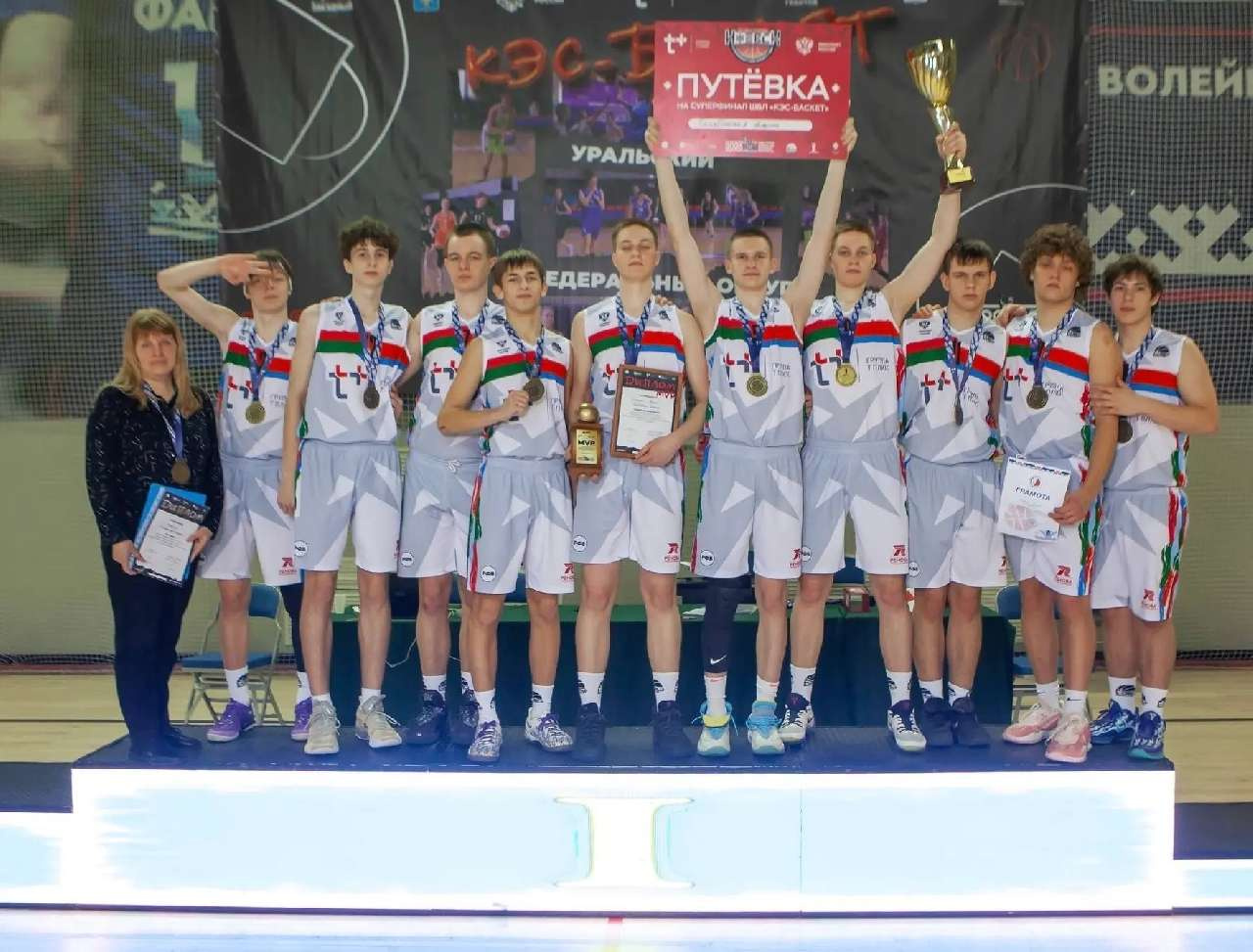 Златоустовцы победили в первенстве УрФО Школьной баскетбольной лиги «КЭС-Баскет»