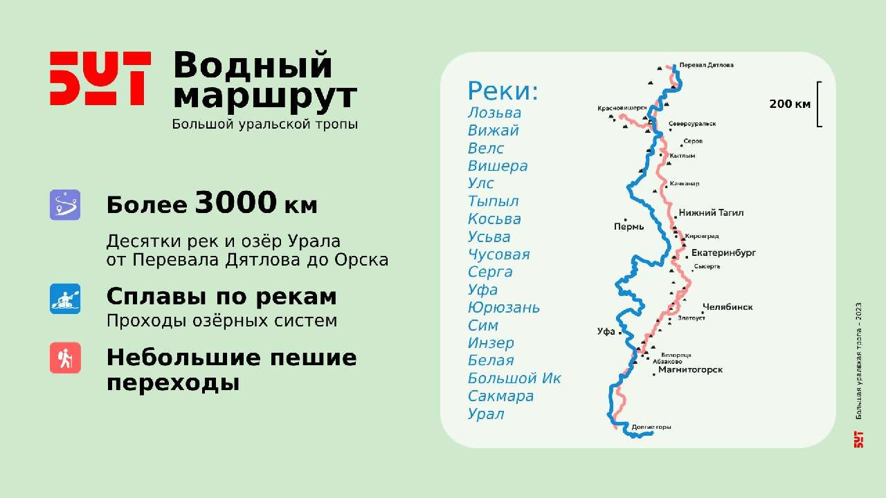 На Большой Уральской тропе появится водный маршрут